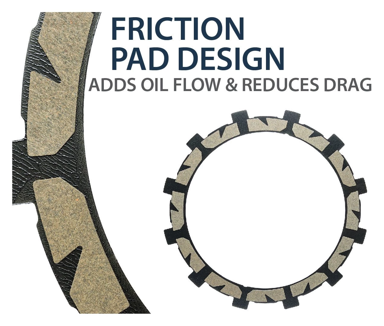 Rekluse Torq Drive Clutch Pack Indian Chief / Chieftain - Image 2